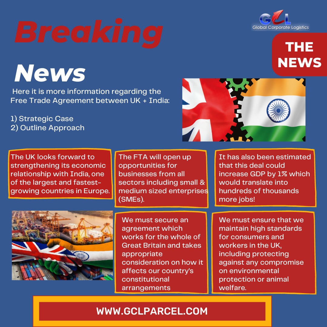 Gcl Parcel